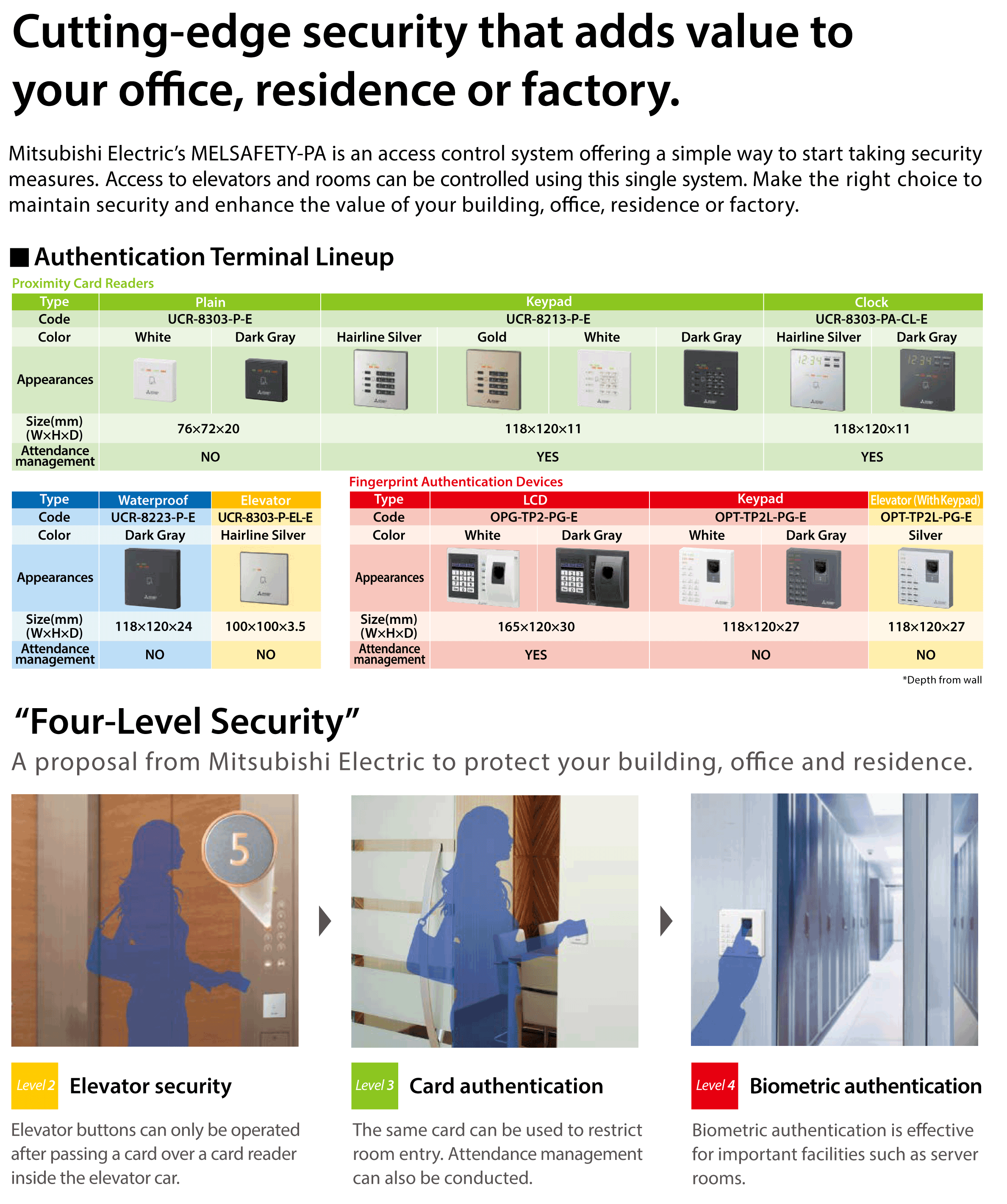 Melsafety