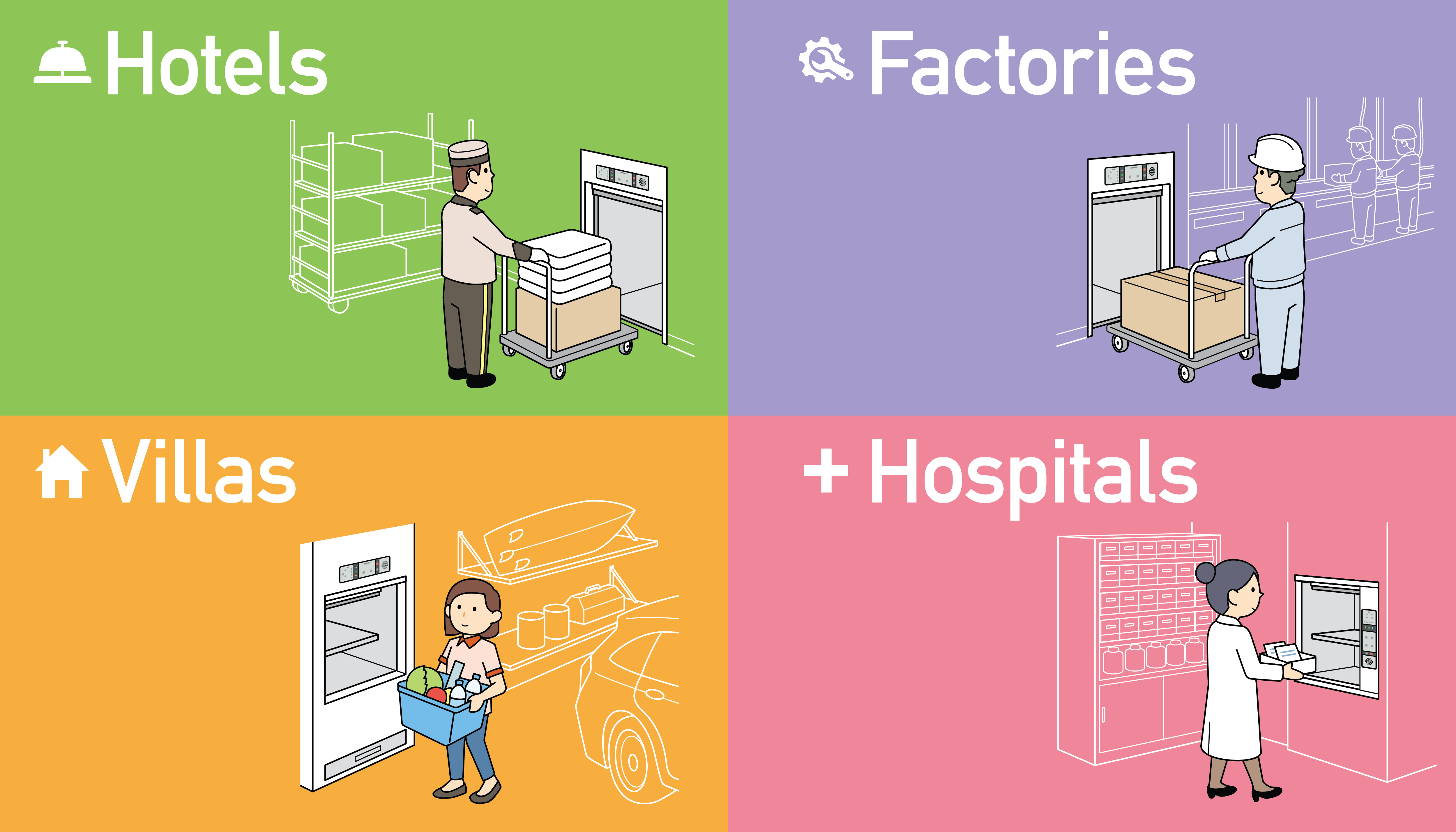 Ryoden Dumbwaiter H-Series